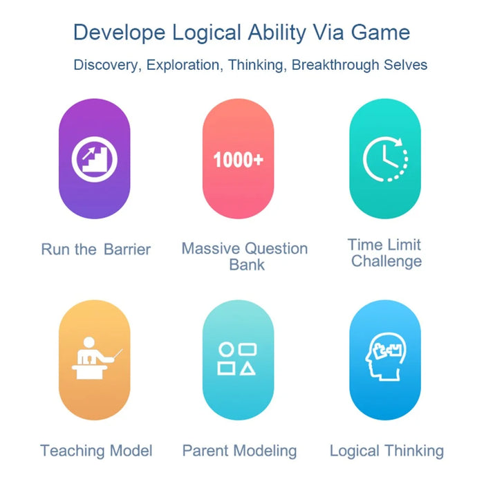 J200 1030 Levels Huarong Road Logic Puzzle Game for Kids Brain Teaser Thinking Skills Training Toy - 2