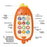 609 Ice Lolly Shape Teether Musical Telephone Baby Early Learning Phone Toy with Music and Light - Orange - 3