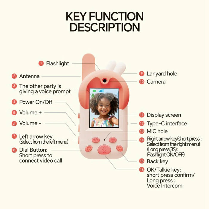 D100 Children's Video Walkie-Talkie Interactive Parent-Child Toy Camera Voice Communication Long Range - Blue  /  Pink - 4