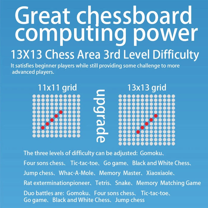 W300 17 in 1 AI Intelligent Chessboard Gomoku Go Electronic Chess Game Parent-child Interactive Toy - 3