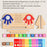 MWDH-2517 Math Finger Counting Wooden Number Math Learning Game Educational Toy Kids Gift - Multi-color - 2