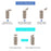 50Pcs / Set Mini Size NdFeB N25 Round Magnets 10x2mm Great Hardness Neodymium Iron Boron Magnets Set - 5