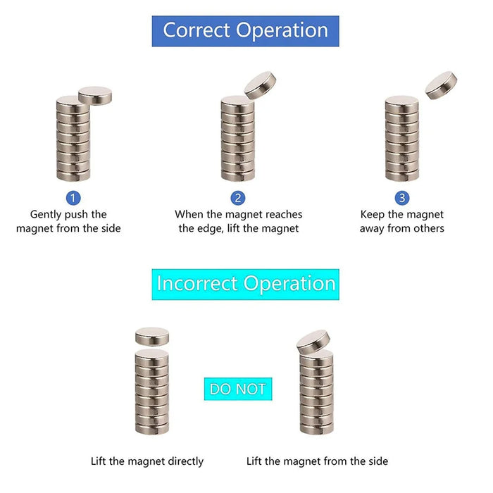 50Pcs / Set Mini Size NdFeB N25 Round Magnets 10x2mm Great Hardness Neodymium Iron Boron Magnets Set - 5