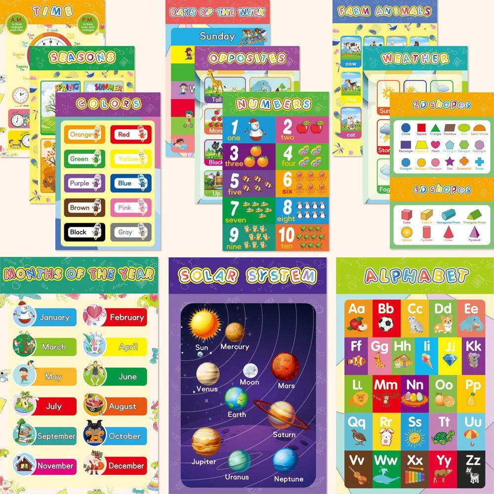 16 Sheets Children's Early Education Wall Posters Homeschool Supplies Wall Posters Decorative Gift Painting - 1