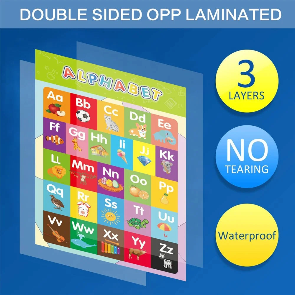16 Sheets Children's Early Education Wall Posters Homeschool Supplies Wall Posters Decorative Gift Painting - 3