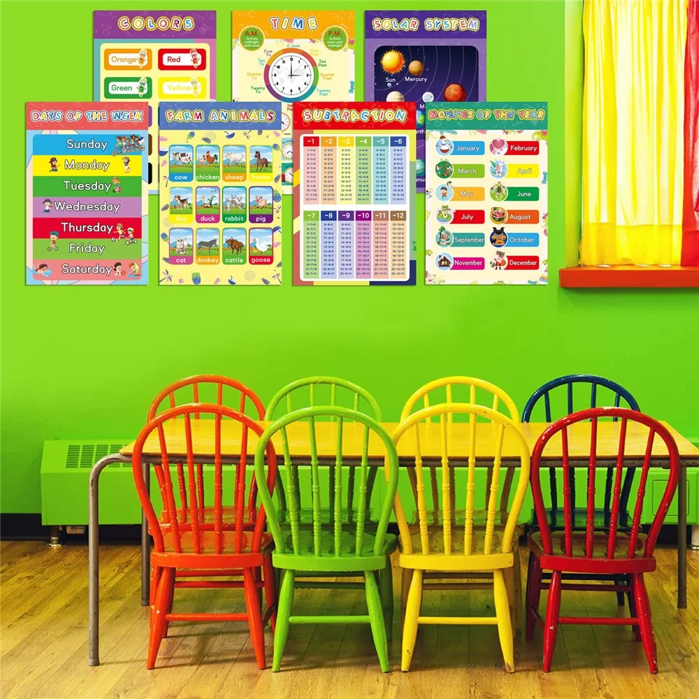 16 Sheets Children's Early Education Wall Posters Homeschool Supplies Wall Posters Decorative Gift Painting - 4