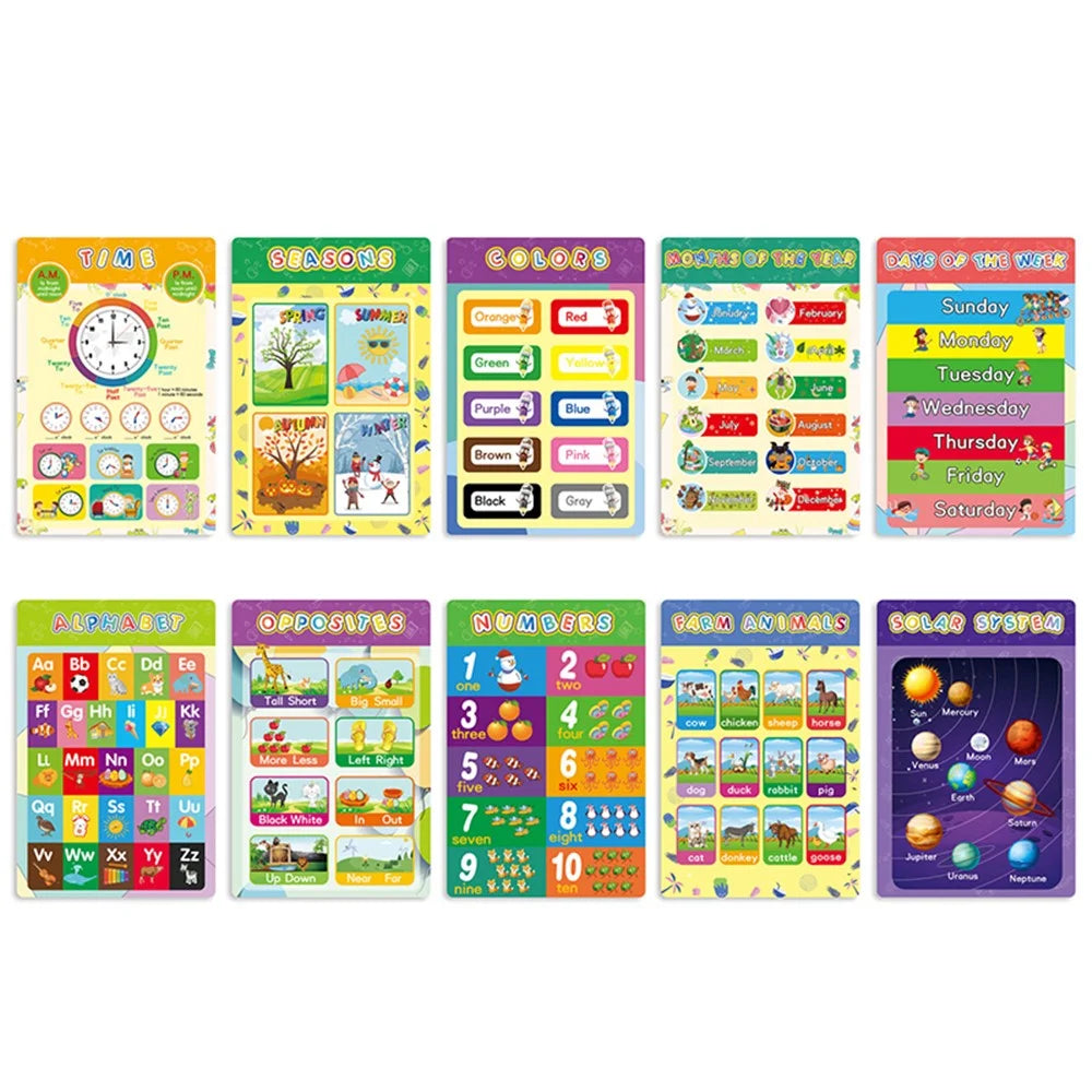 16 Sheets Children's Early Education Wall Posters Homeschool Supplies Wall Posters Decorative Gift Painting - 5