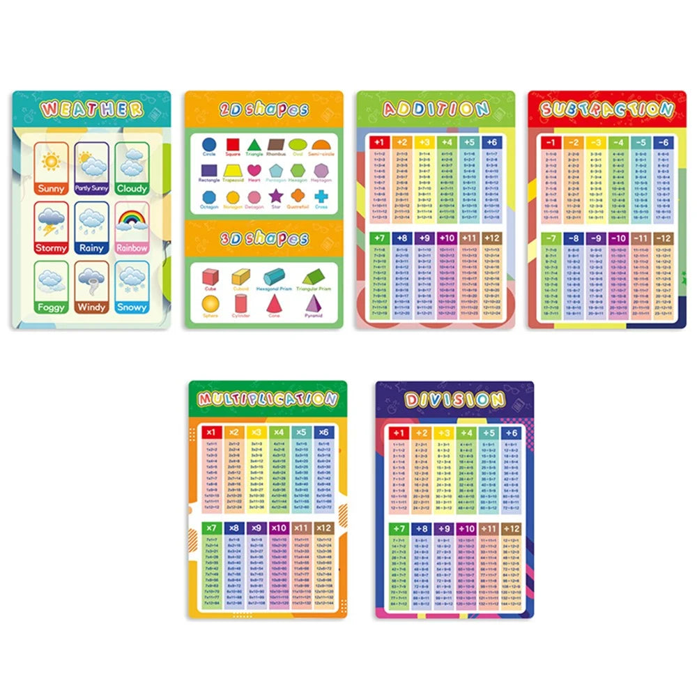 16 Sheets Children's Early Education Wall Posters Homeschool Supplies Wall Posters Decorative Gift Painting - 6