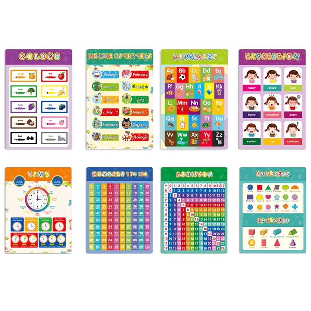 16 Sheets Children's Early Education Wall Posters Homeschool Supplies Wall Posters Decorative Gift Painting - 7