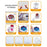 DIY Electric Bead Spinner for Jewelry Bracelets Making, Auto Clay Beads Bowl - 7