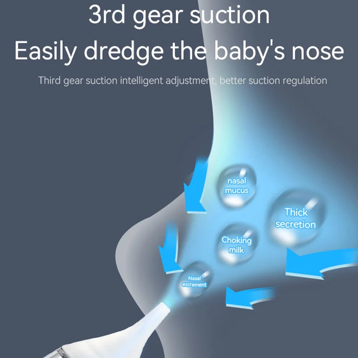 ka1006 Baby Electric Nasal Aspirator Nasal Suction Device with 3 Tips and Soothing Music - 2