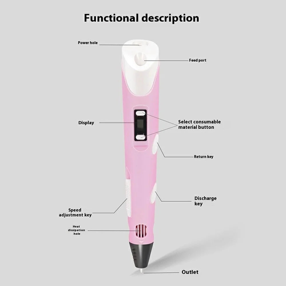 2nd Generation 3D Printing Pen High Temperature 3D Drawing DIY Doodling Tool - Pink - 2