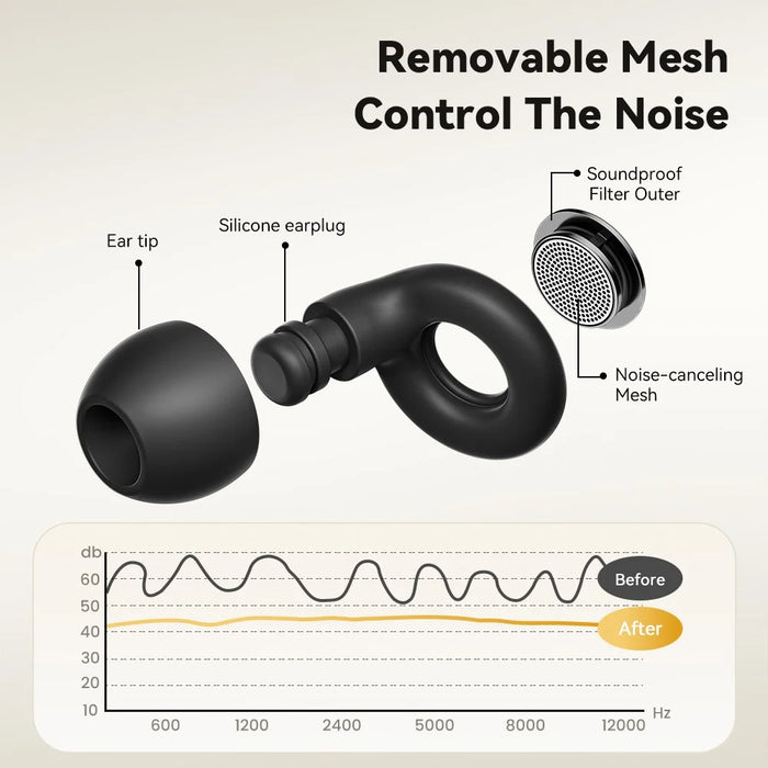 ESSAGER Noise Cancelling Sleeping Earplugs Noise Insulation Silicone Ear Protectors with Storage Case - Black - 7