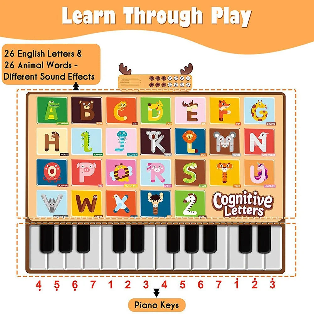 Musical Play Mat for Kids Piano Keyboard Dance Mat Crawling Mat Educational Toy - 7
