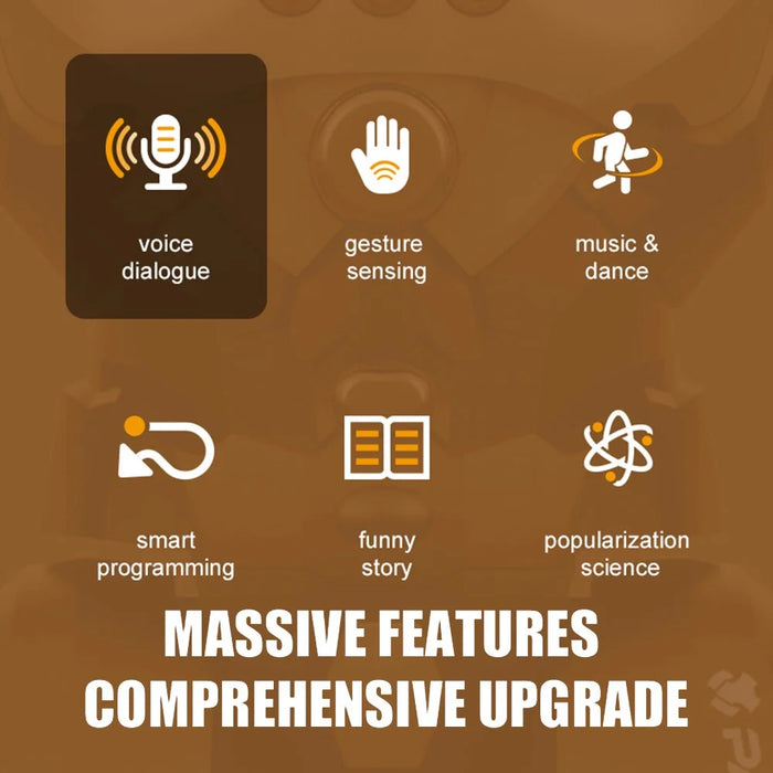 BG1548 Gesture Sensing Singing Dancing Robot Smart Programming Voice Control RC Robot Kids Toy - 2