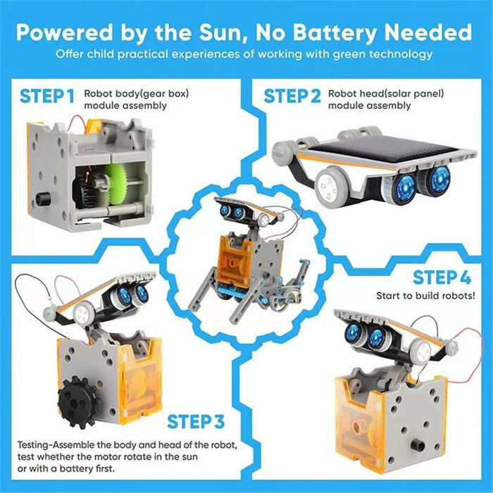 Solar Powered DIY Science Experiment Kit 13 in 1 Educational Robot Car Assembly Toy with Battery Compartment - Grey - 5