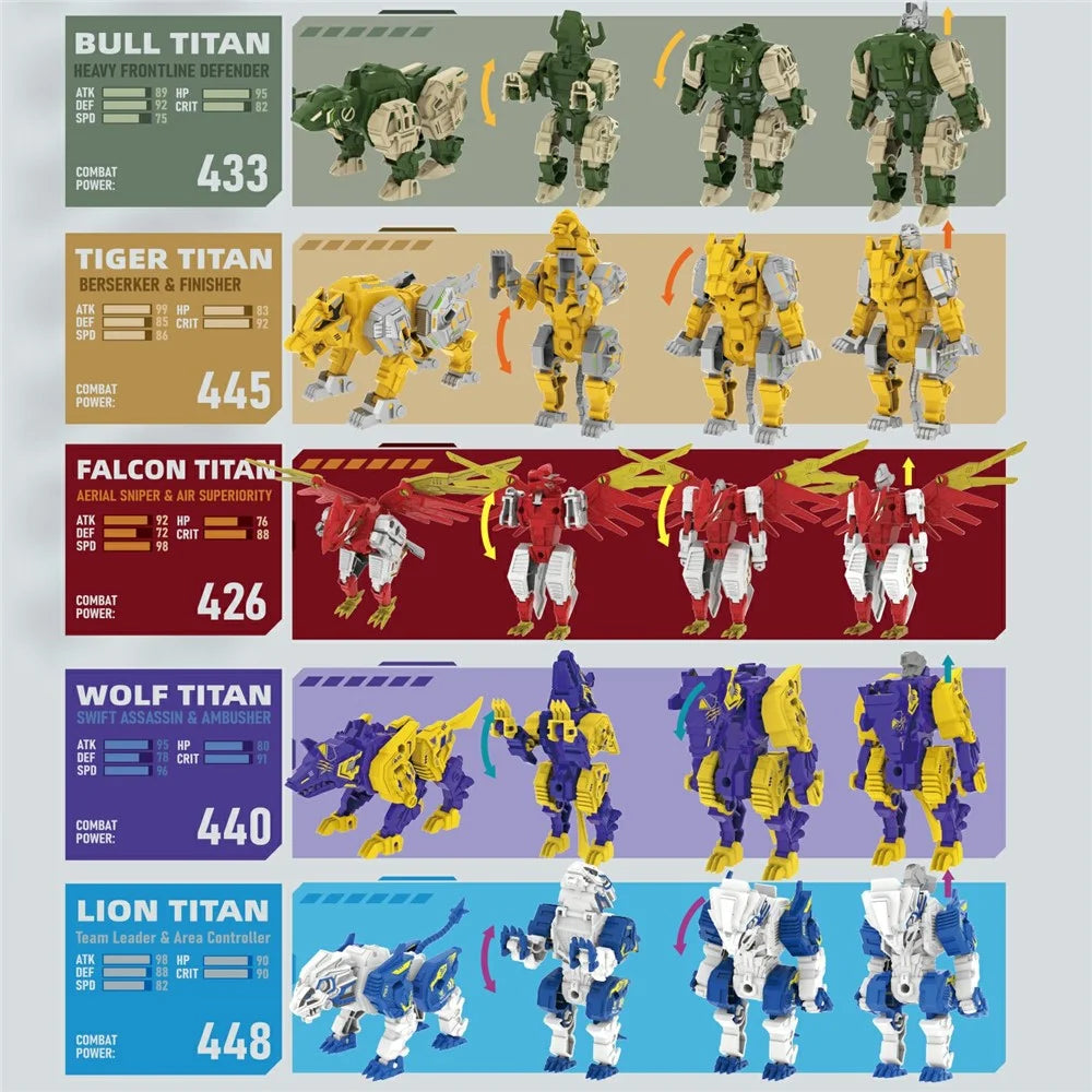 LM738-6A 5 in 1 Animal Mecha Transforming Robot Toy Manual Deformation Model Kit for Kids - Multi-color - 4