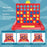 STEM Educational 4 in A Row Connect Four Game Board Toy for Kids / Interactive Parent-Child Tabletop Game - Red - 4