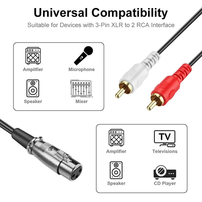 JUNSUNMAY 3m Dual RCA Male to XLR Female Y Splitter Breakout Cable Audio Adapter Cord - 2