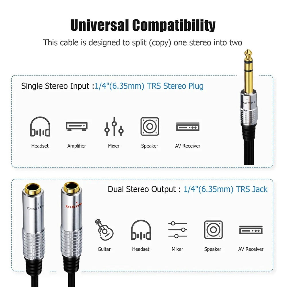 JUNSUNMAY 0.2m 1 / 4 Inch 6.35mm 1-to-2 Male to Female Stereo Audio Jack Y Splitter Adapter Cable - 2