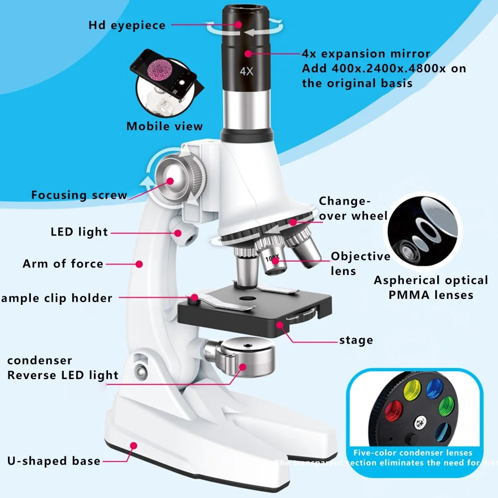 QB2229 100x / 600x / 1200x Magnification Microscope Children Science Educational Toy - 4