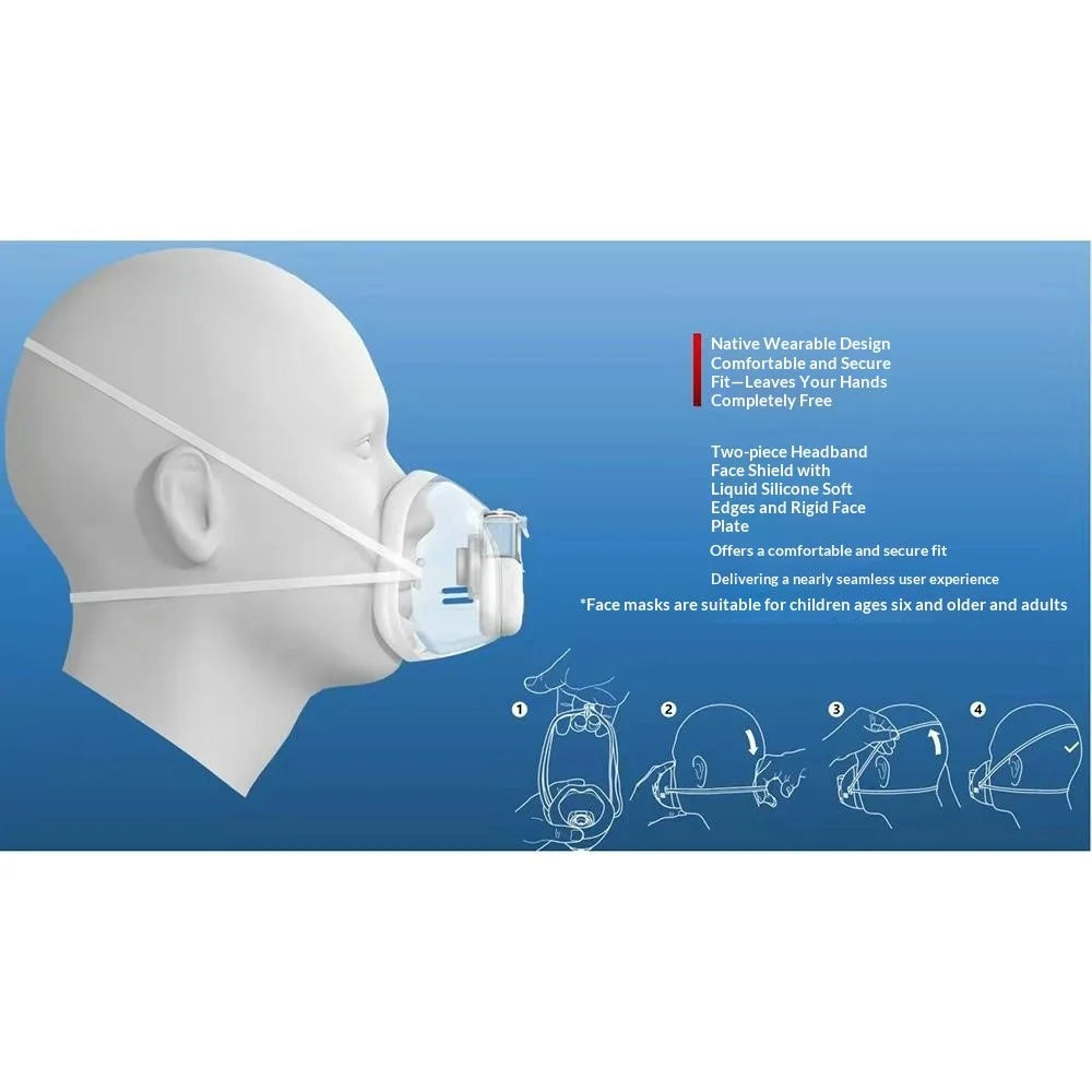 YS38E Portable Nebulizer Ultrasonic Handheld Inhaler with Mask for Adult Kids Home Use - White - 6