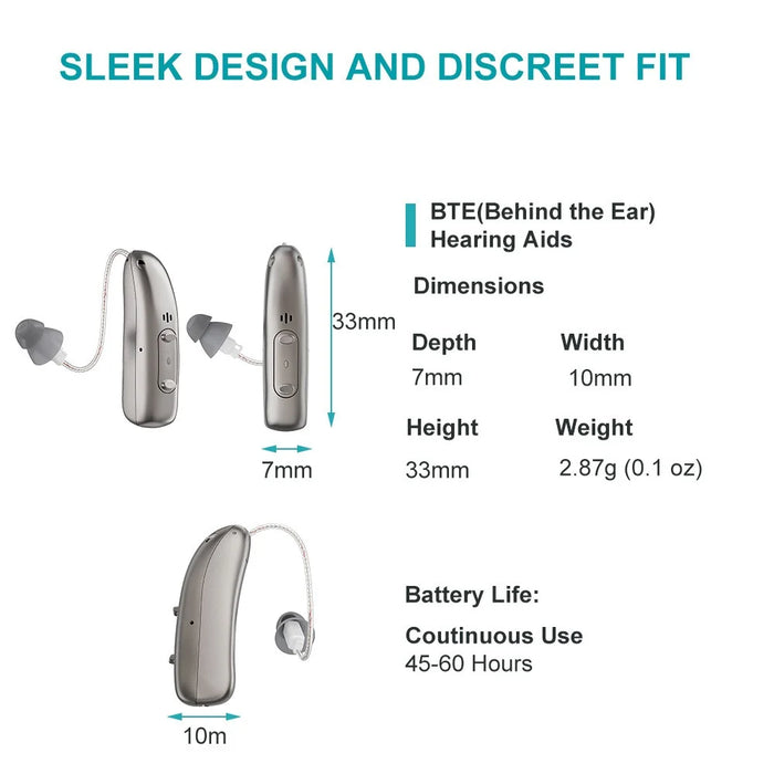 R03L1 RIC Digital Hearing Aid Noise Reduction Bluetooth-compatible Sound Amplifier for Deaf Elderly (Single Ear) - Left Ear - 6