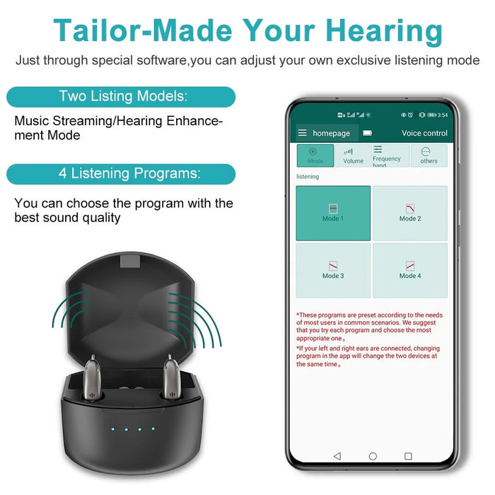 R03L1 1 Pair RIC Digital Hearing Aid Noise Reduction Bluetooth-compatible Sound Amplifier for Deaf Elderly - 3