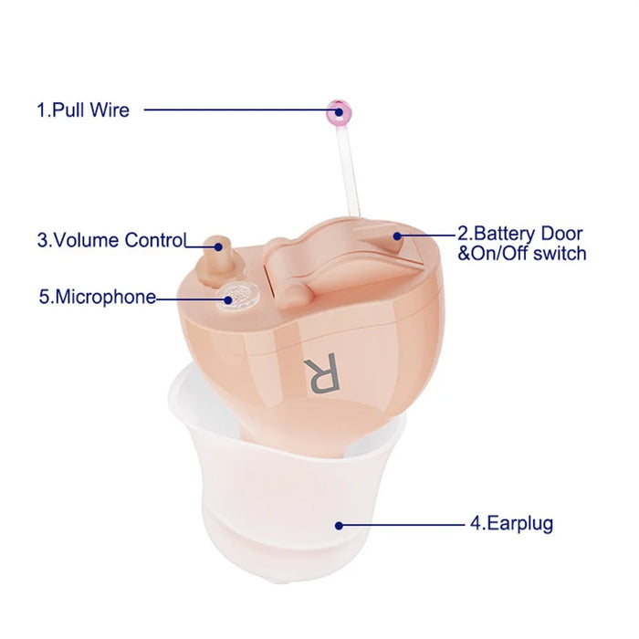 F23D3 Invisible CIC Hearing Amplifier 16 Channels Noise Reduction Wireless Hearing Aid for Elderly Deaf, Single Ear - Left Ear - 3