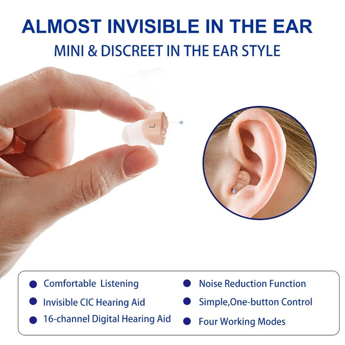 F23D3 Invisible CIC Hearing Amplifier 16 Channels Noise Reduction Wireless Hearing Aid for Elderly Deaf, Single Ear - Left Ear - 4