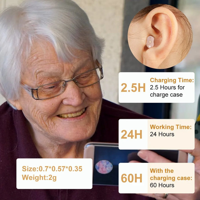 F20D1 Invisible In-Ear Digital Hearing Aid 16-Channel Elderly Noise Reduction Hearing Amplifier (1 Pair) - 3