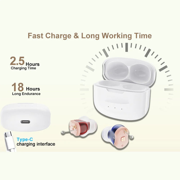 F20D1 Invisible In-Ear Digital Hearing Aid 16-Channel Elderly Noise Reduction Hearing Amplifier (1 Pair) - 4