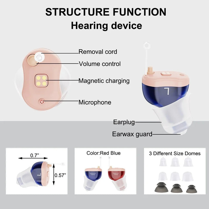 F20D1 Invisible In-Ear Digital Hearing Aid 16-Channel Elderly Noise Reduction Hearing Amplifier (1 Pair) - 5