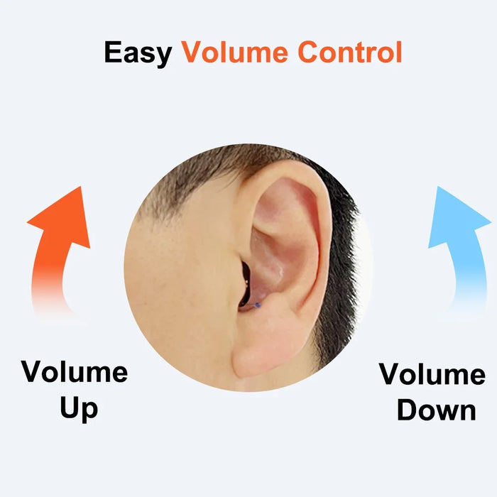 F20D1 Invisible In-Ear Digital Hearing Aid 16-Channel Elderly Noise Reduction Hearing Amplifier (1 Pair) - 6