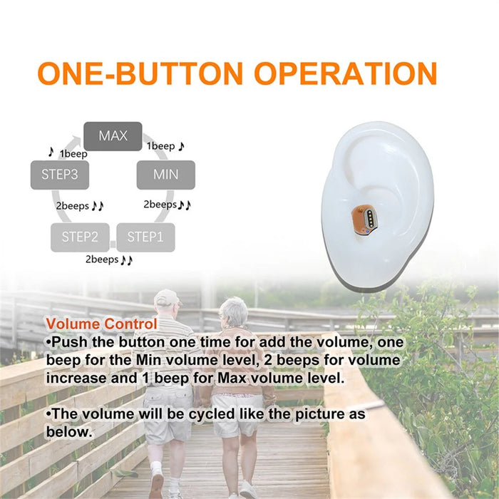 F50D2 Invisible In-Ear Digital Hearing Aid Elderly Noise Reduction Hearing Amplifier (1 Pair) - 7