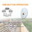 F50D2 Invisible In-Ear Digital Hearing Aid Elderly Noise Reduction Hearing Amplifier (Single Ear) - Red / Right Ear - 7
