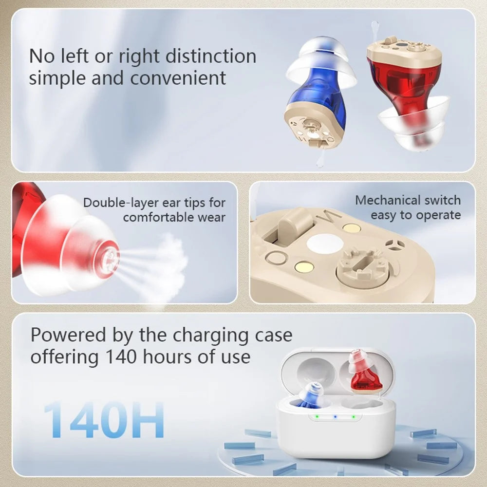 GM-931T CIC Invisible Hearing Aid Rechargeable Elderly Voice Sound Amplifier with Charging Case - Red  /  Blue - 4