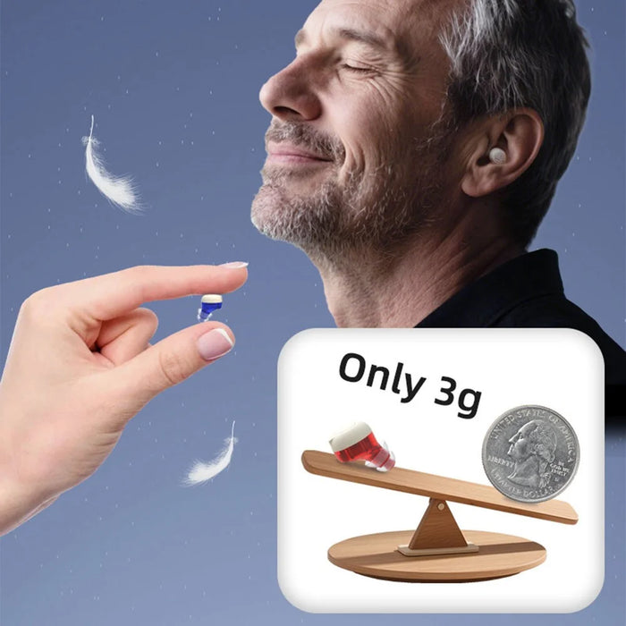 GM-902T Rechargeable Hearing Aid Digital Display Elderly Voice Sound Amplifier with Charging Case - Red Blue  /  White Case - 4