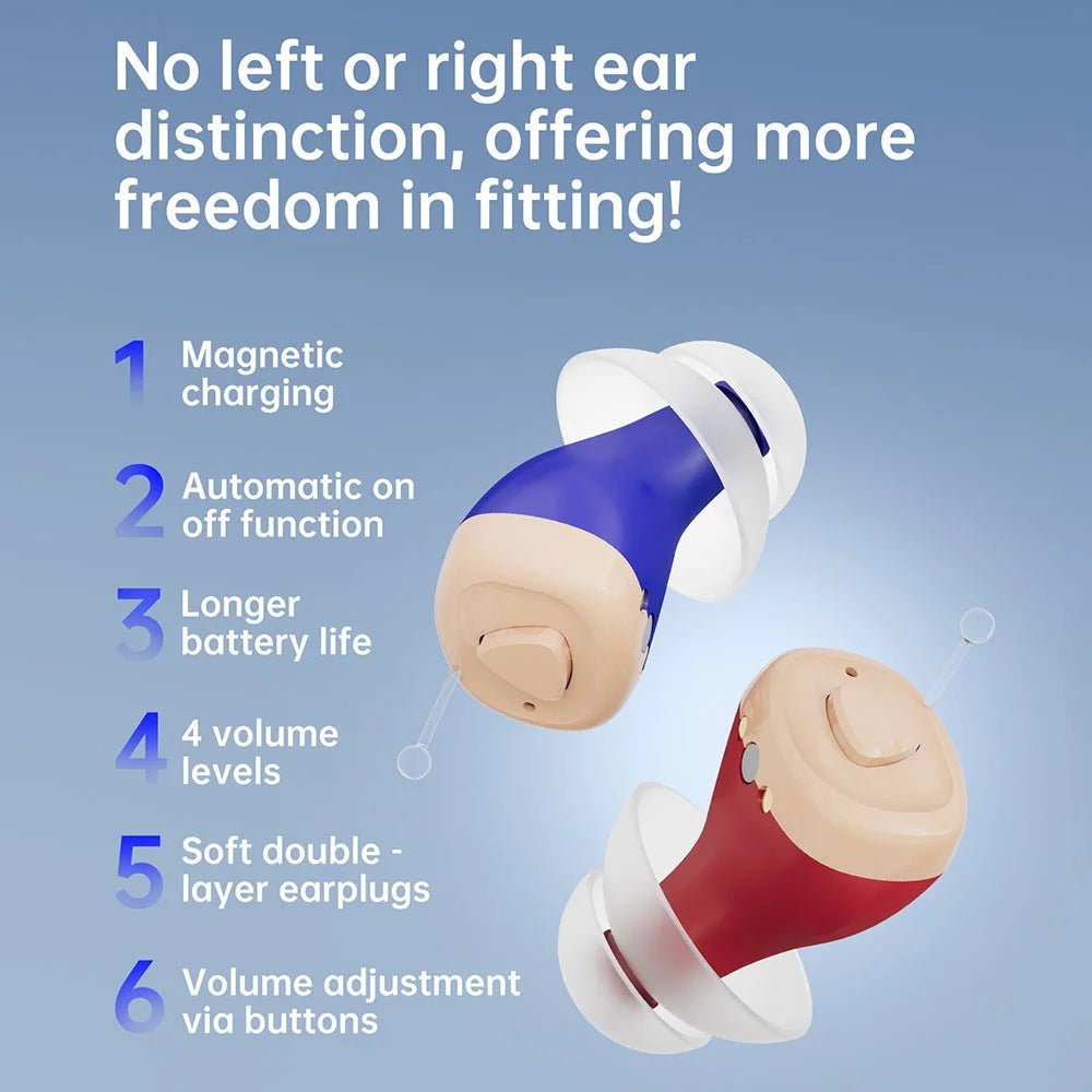 GM-915T Rechargeable Hearing Aids Smart Digital Display In-Ear Elderly Voice Sound Amplifier with Charging Case - Red Blue  /  White Case - 5