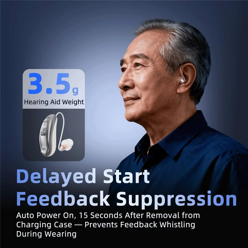 GM-321T 32-Channel Hearing Aid with Digital Display Charging Case RIC Design Noise Cancelling Voice Sound Amplifier for Elderly -White - 6