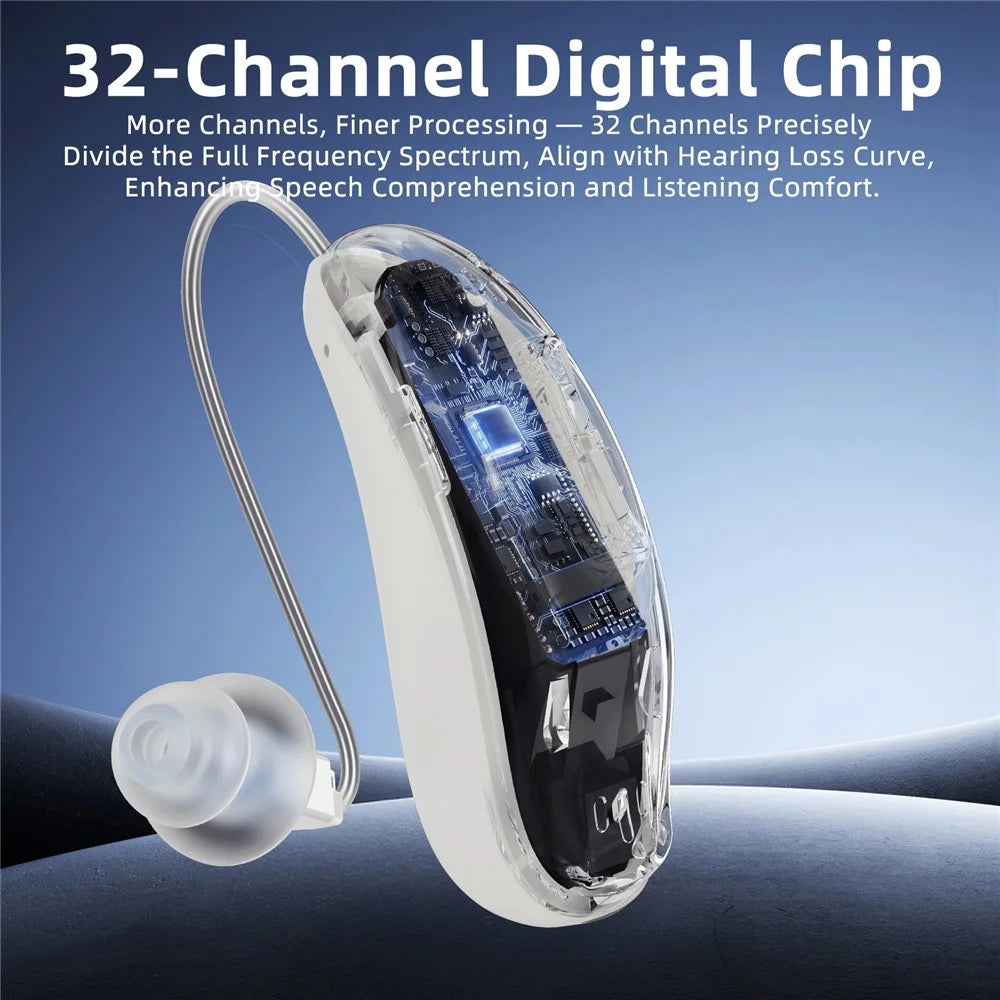 GM-321T 32-Channel Hearing Aid with Digital Display Charging Case RIC Design Noise Cancelling Voice Sound Amplifier for Elderly -White - 7
