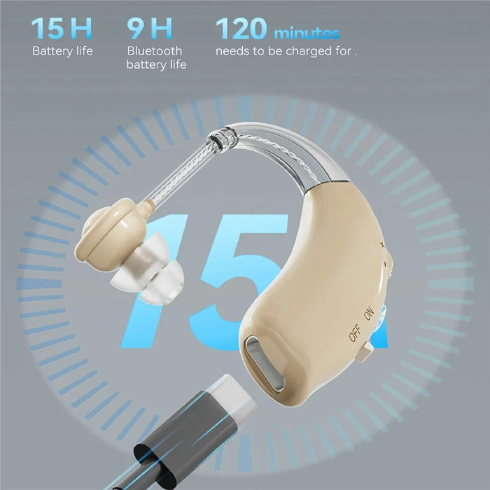 GM-350BT Hearing Aid Behind-the-Ear Rechargeable Bluetooth-compatible Elderly Voice Sound Amplifier for Left Right Ear - Beige - 2