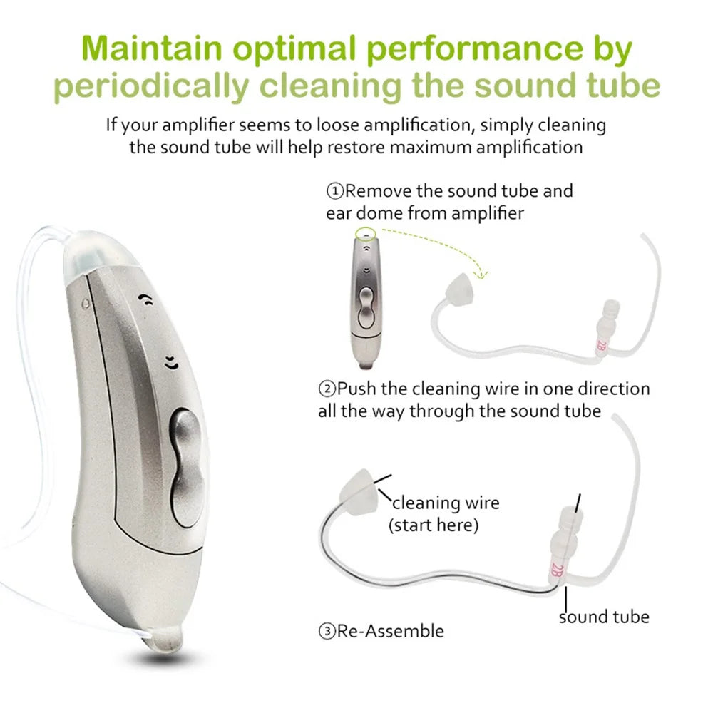 S601 Left Ear Elderly 6-Channel Sound Amplifier Digital Hearing Aid Headset for Elderly, Seniors, Adults - Graphite Grey - 5