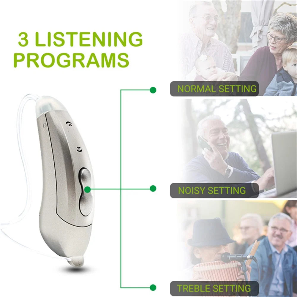 S601 Right Ear Digital Hearing Aid 6-Channel Sound Amplifier Hearing Aid Tool for Elderly, Seniors, Adults - Pearl Grey - 6