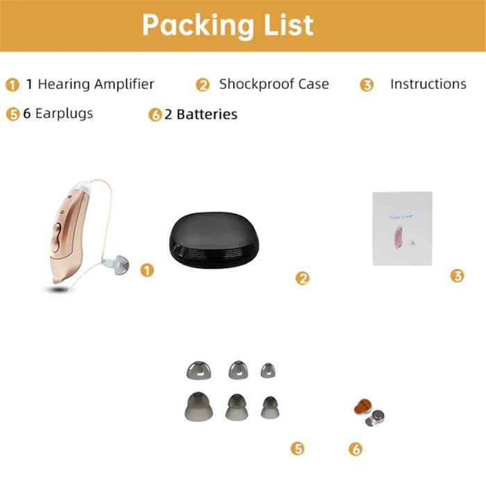 V885P Right Ear Ergonomics Design RIC 10-Channel Digital Hearing Aid Elderly Senior Sound Amplifier Hearing Aid Tool for Deaf People - Pearl Grey - 2