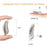 V885P Right Ear Ergonomics Design RIC 10-Channel Digital Hearing Aid Elderly Senior Sound Amplifier Hearing Aid Tool for Deaf People - Pearl Grey - 5