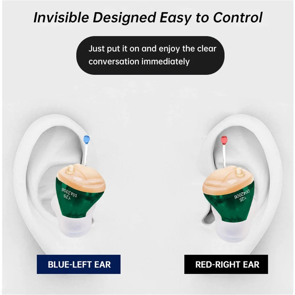 Y25 Right Ear Portable Mini Sound Amplifier WDRC 10-Channel Hearing Aid Elderly / Deaf People Hearing Aid Headset - 4