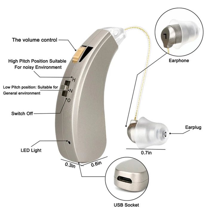 ST01 Left Ear Elderly People Sound Amplifier Deaf People Rechargeable Hearing Aid Ear-Back Type Headset Helping to Aid Hearing - 2