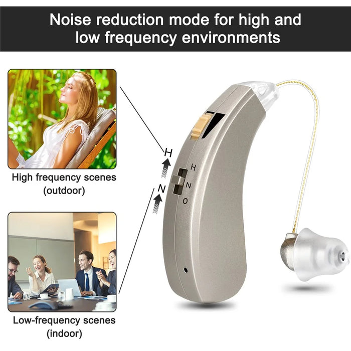 ST01 Left Ear Elderly People Sound Amplifier Deaf People Rechargeable Hearing Aid Ear-Back Type Headset Helping to Aid Hearing - 7
