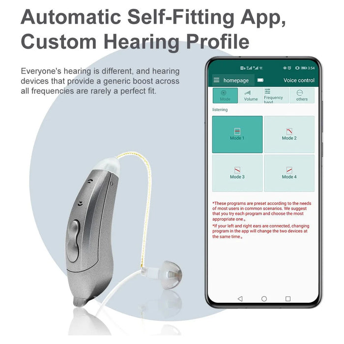 SF101 Left Ear Bluetooth-compatible Hearing Aid 10-Channel Sound Amplifier Digital RIC Sound Amplification Device with 6 Earplugs for Elderly / Deaf People - Pearl Grey - 2